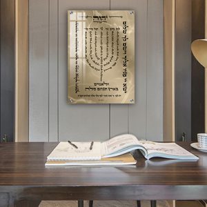 2716 – ברכת למנצח מעוצבת על קנבס או זכוכית מחוסמת